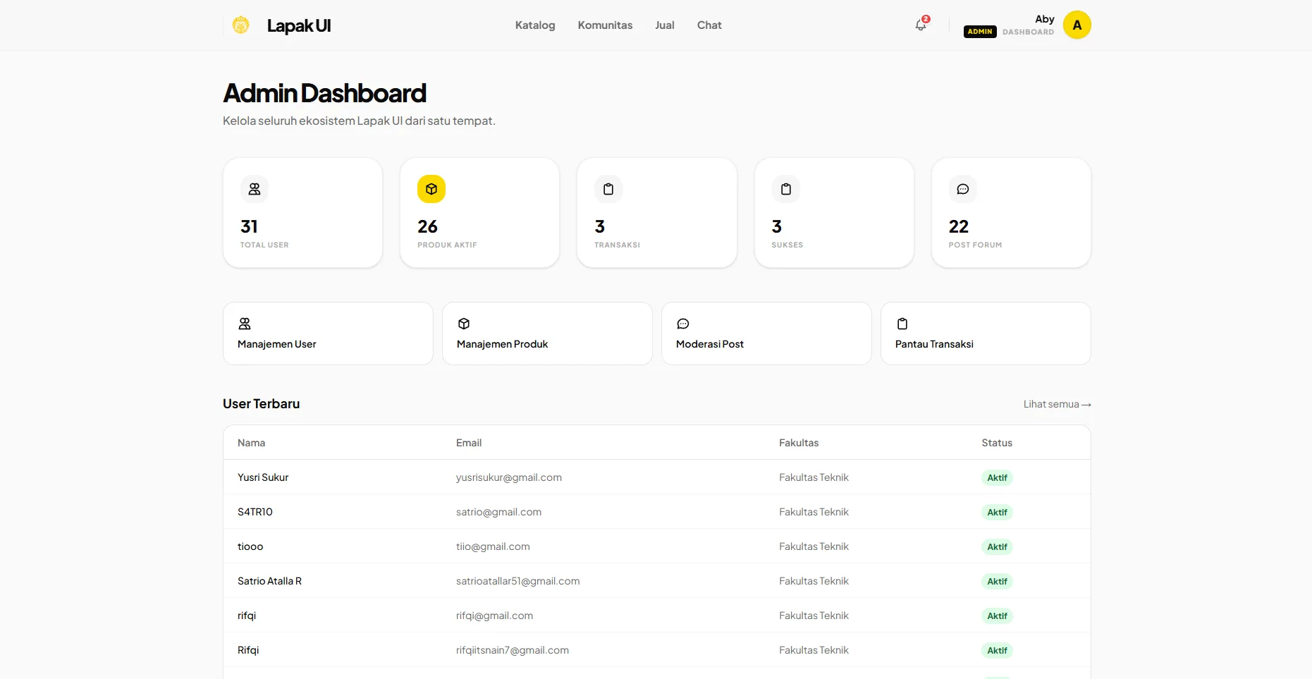 Lapak UI 6